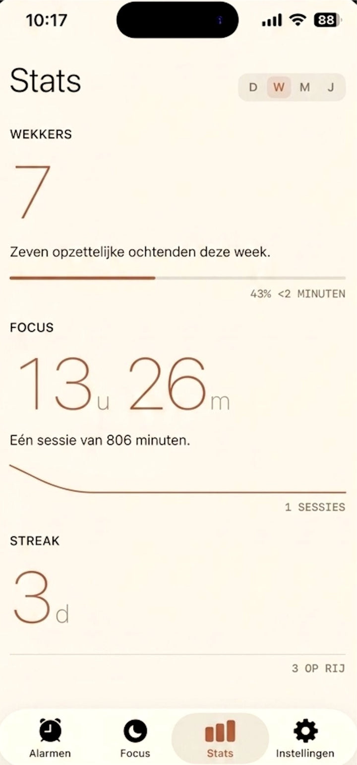 Tik-app: statistieken met focusuren en streak
